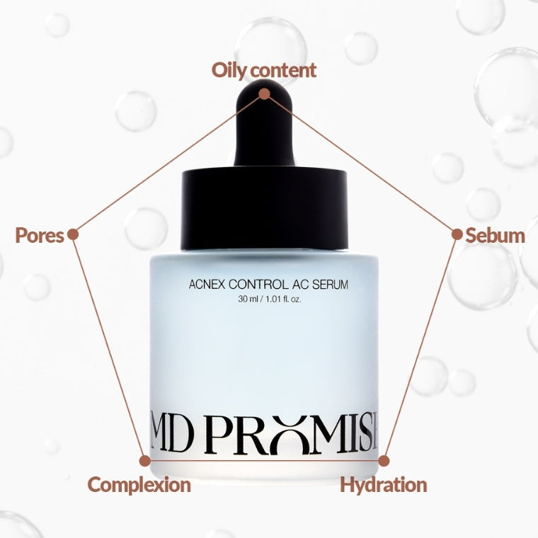Acnex Control AC Serum Oil Control and Acne Treatment