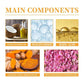 Tropame 1Pcs Turmeric Facial Cleanser for All Skin